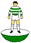 Celtic Classic Kit