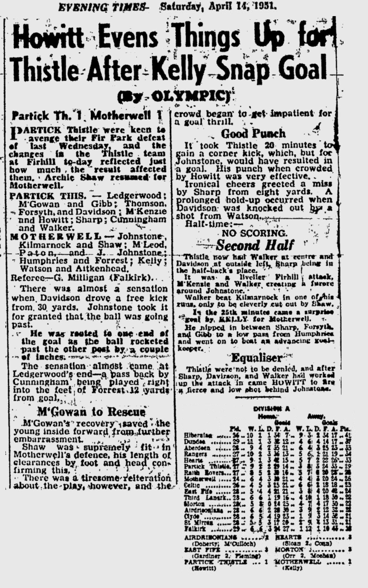 Newspaper Article versus Partick Thistle at Firhill April 1951