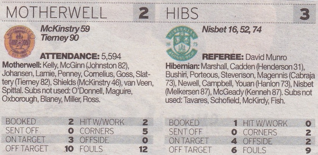 Motherwell vs Hibernian Newspaper Match Report