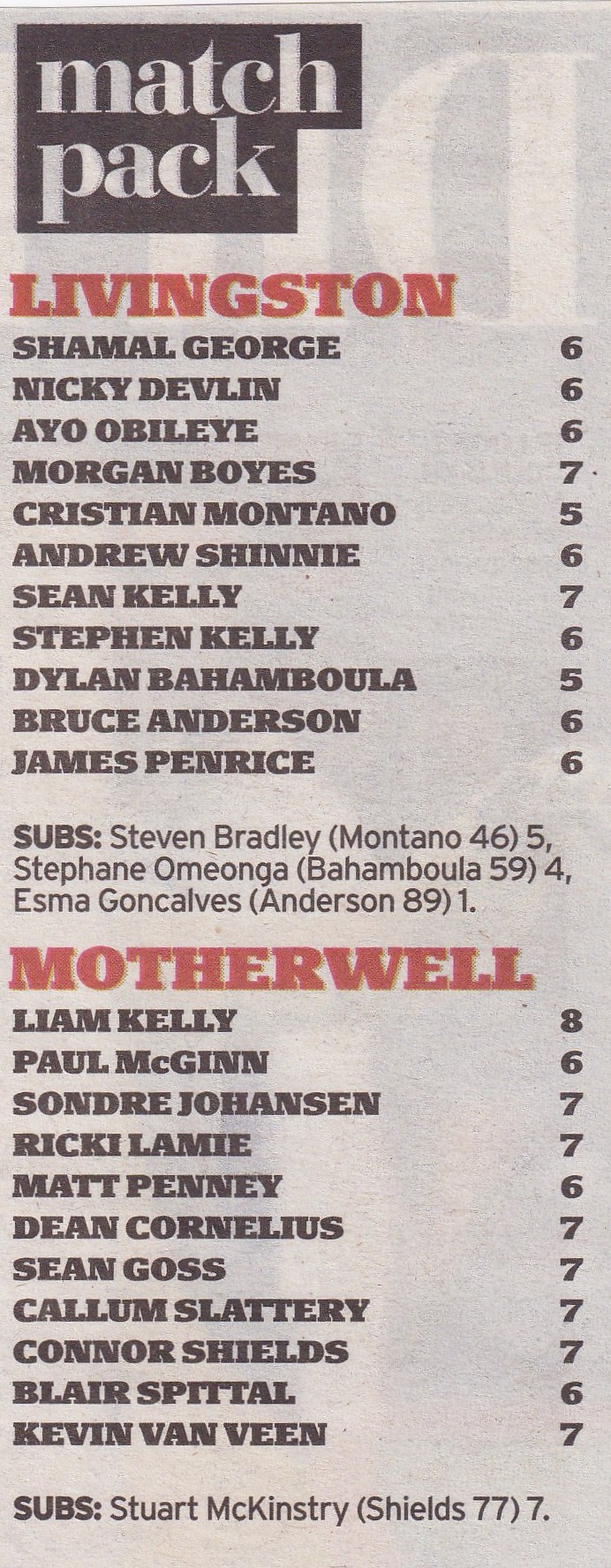 Motherwell versus Livingston Newspaper Match Report