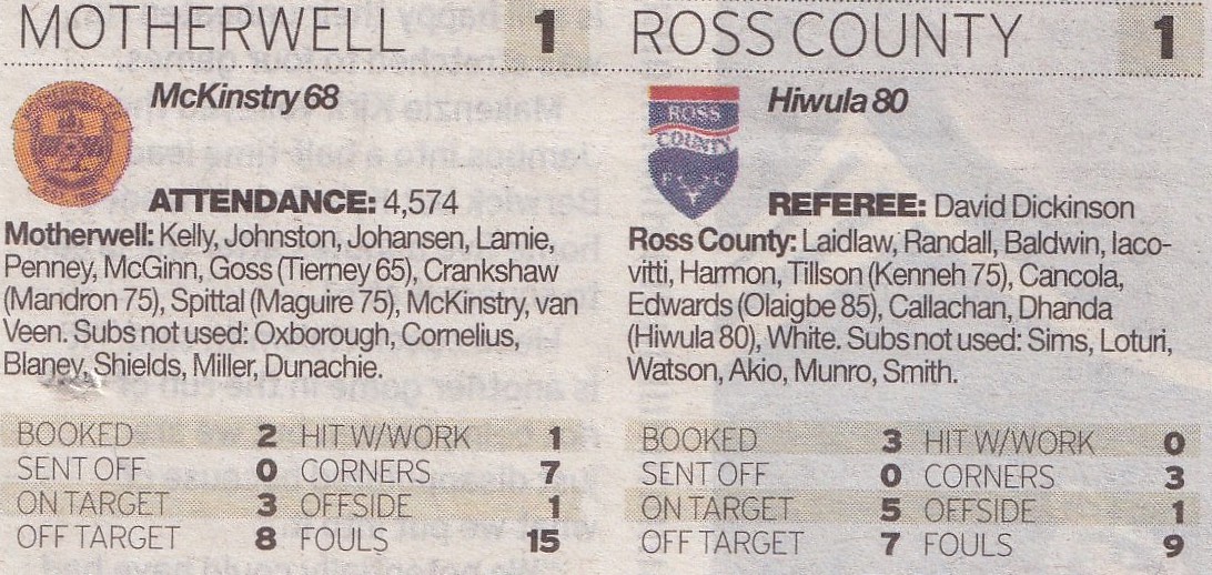 Motherwell versus Ross County Newspaper Match Report