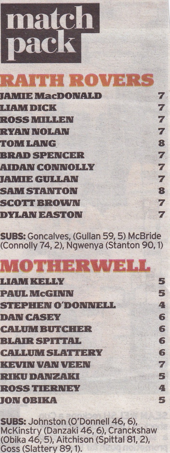 Motherwell versus Raith Rovers Scottish Cup Newspaper Match Report