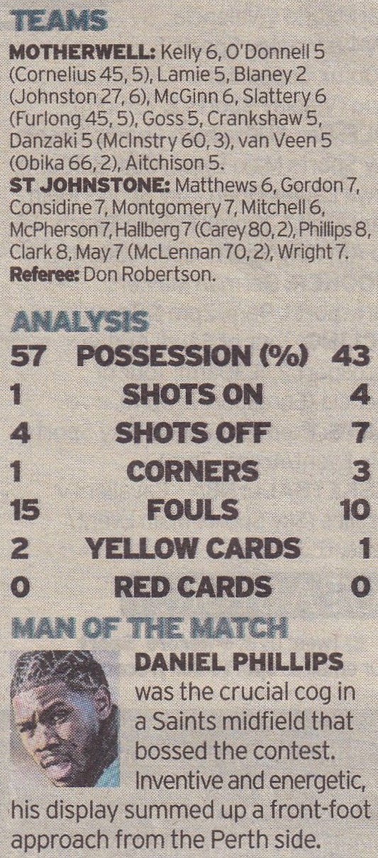 Motherwell versus St Johnstone Newspaper Match Report