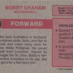 TOPPS Scottish Footballers 1976