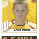Panini Football 2008