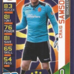 TOPPS Match Attax 2016/17