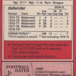 TOPPS Scottish Footballers 1979 (Red Back)