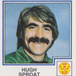 Panini Football 1983