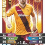 TOPPS SPFL 2015/16