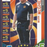 TOPPS Match Attax 2016/17