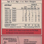 TOPPS Scottish Footballers 1979 (Red Back)