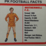 P.K. Chewing Gum Football Fact Cards 1983