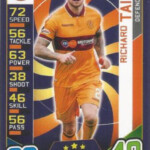 TOPPS Match Attax 2016/17