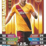 TOPPS SPFL 2015/16