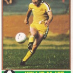 TOPPS - Scottish Footballers 1977